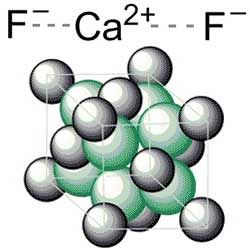 Calcium Fluoride