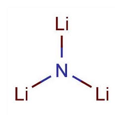 Lithium Nitride